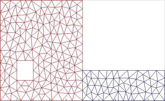 Figure 4: Initial Mesh Figure 5: Equpotential line (initial) Figure 6: Mesh (After 5 iterations) Figure