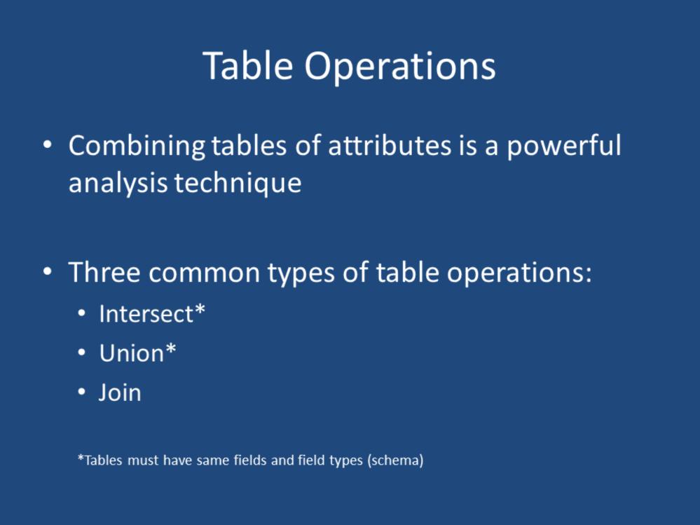 Combining tables of attributes is a powerful analysis technique. There are three common types of table operations: intersect, union, and join.
