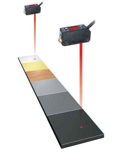 Unaffected by Angle, Colour, or Dirt Introducing Multi-reflective Photoelectric Sensors PZ-V Provide Solutions to All the Problems