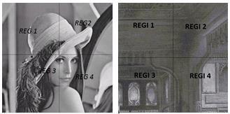 Image Quality Assessment: From Error Visibility to Structural Similarity, IEEE Transactions on Image Processing, pp. 600-612. Wang, F., Pan, J. and Jain, C. (2009).