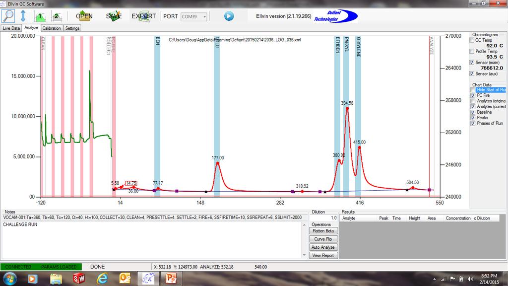 Analyzing Data in the Analyze Tab (continued 1) 1. Tools to integrate analysis peaks. Tool 2 snaps to data line 2.