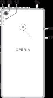 Getting started About this User guide This is the Xperia XA User guide for the Android 6.0 software version.