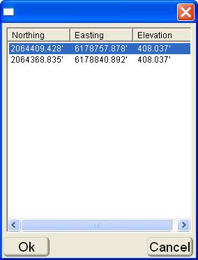 Data Menu Newly Created Point Results Dialog Box Figure 3-128.