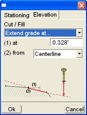 Stake-out Figure 4-47. Alignment Elevation Parameters Depending upon what Cut/Fill parameter is selected, different parameters are available (Figure 4-48).