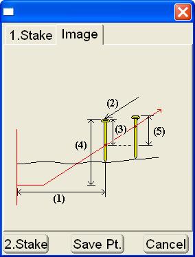 Stake-out The Measuring dialog box displays, followed by the results screen (Figure 4-74). The corresponding Image tab illustrates the measurements described on the 1.Stake tab. The 1.