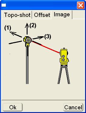 Topo-shot with Offset Offsets The Image tab illustrates the measurements described on the Offset tab (Figure 4-89). Figure 4-89.