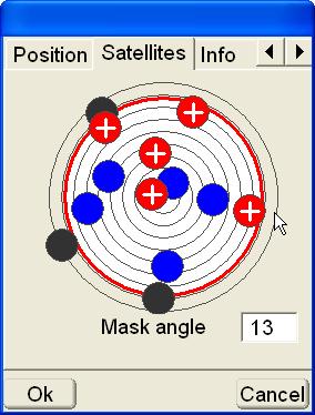 Blue dots: GPS satellites Red-with-cross dots: GLONASS satellites Black dots: unused satellites Red mask circle: satellites inside will be used for positioning Mask enters and sets the mask angle for