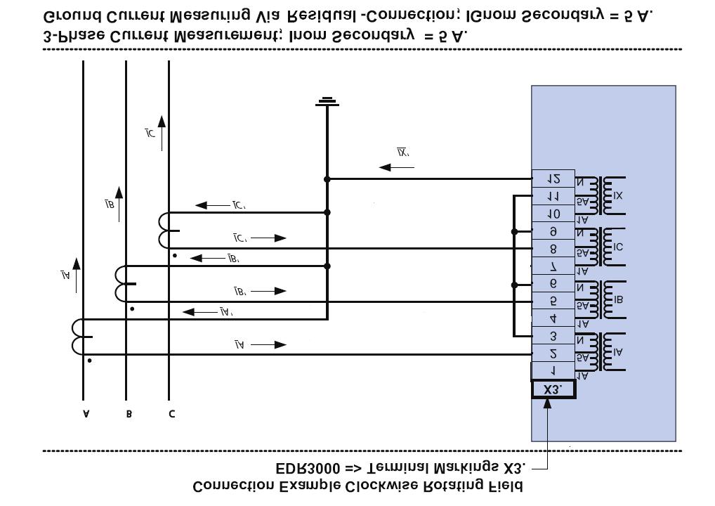 EDR-3000 Typical Wiring Diagram Figure 10. EDR-3000 Typical Wiring Diagram.