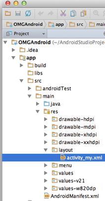 Files in an Android Project res/ (resources) folder contains static resources you can embed in Android screen (e.g.
