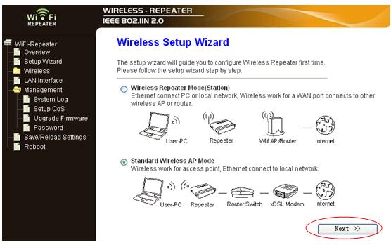 B. Configure the Wi-Fi Repeater wirelessly. 1. Plug the Wi-Fi Repeater to a wall socket. 2.
