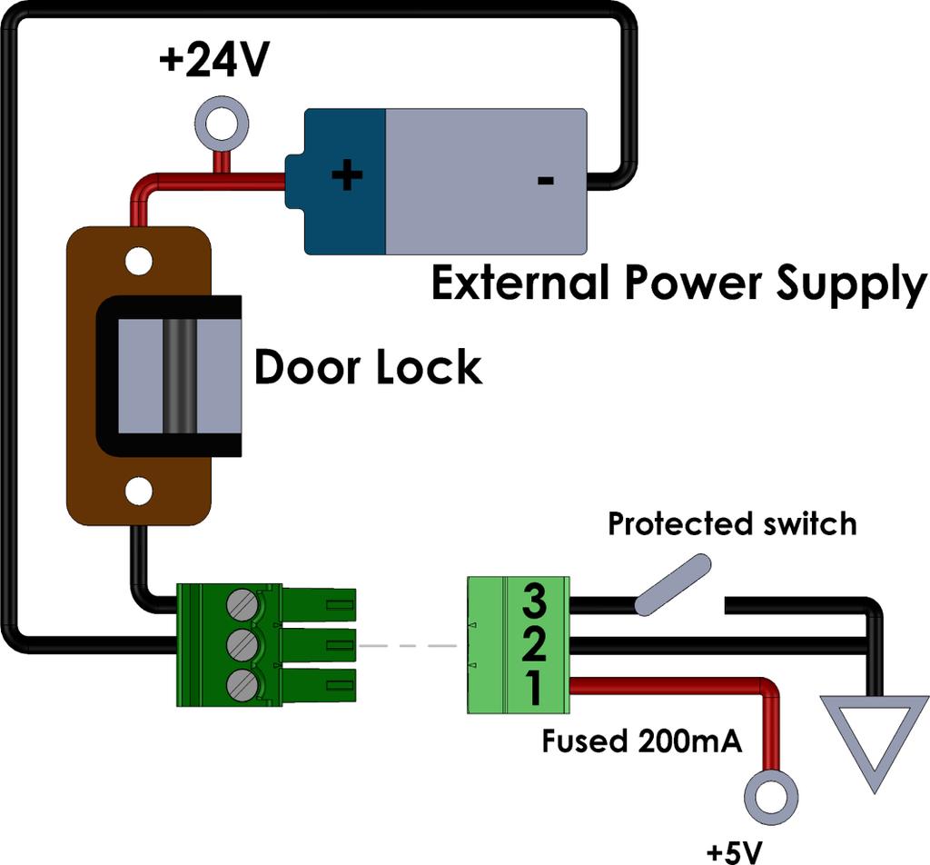 Externally Powered Device: This is normally used for a magnetic lock or other DC powered device.