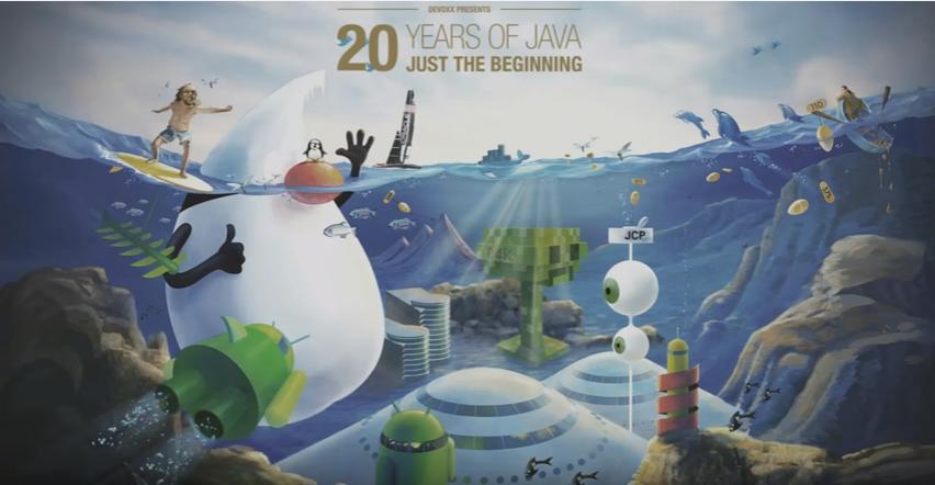 Java is Hipe Make Jar nor WAR NO PHP NO NodeJS on server 20 years of Java