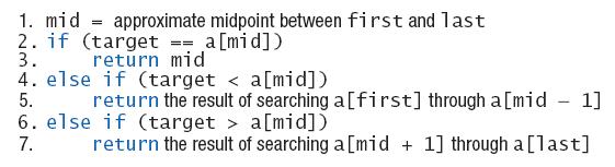 Binary Search Draft 2 of algorithm to search a[first] through a[last] What if target is not in the