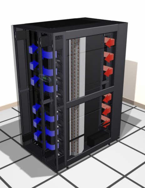 Scalable Modular Data Center (SMDC) Benefits Quick to deploy (8 12 weeks) Lower implementation costs (up to 20% lower) Lower operating