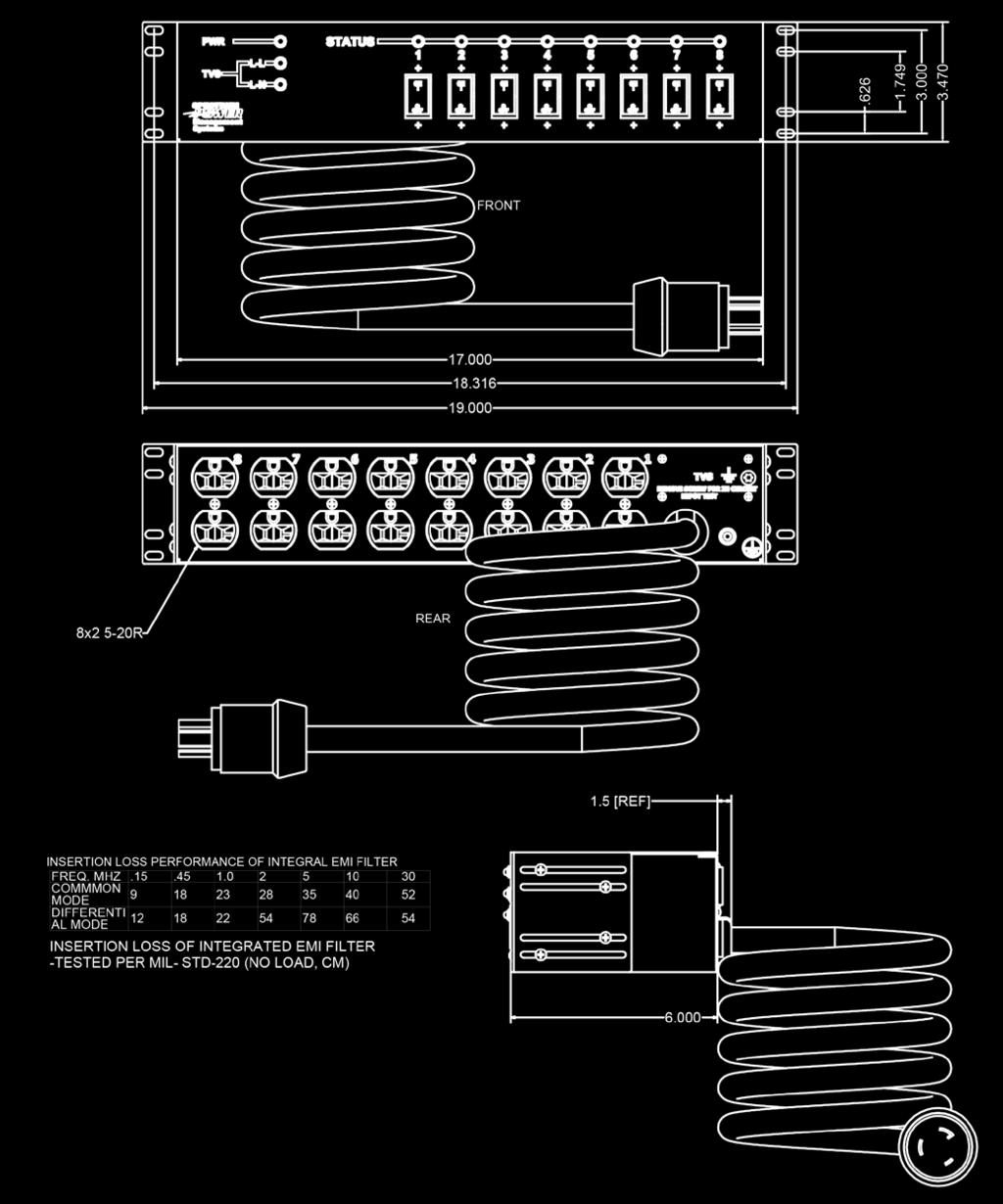 Applications Data Centers Network operations centers Basic Power Strips, 7200-A-39-3:
