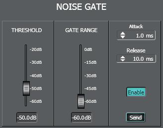 The noise gate permits to count which inputs have to be considered in use at a given time (necessary information for automixer / 'ducking' functions).