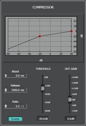 To add a second filter (i.e. PEQ): enable the filter 2, select the PEQ filter type, its gain and central frequency, then set its Q factor.