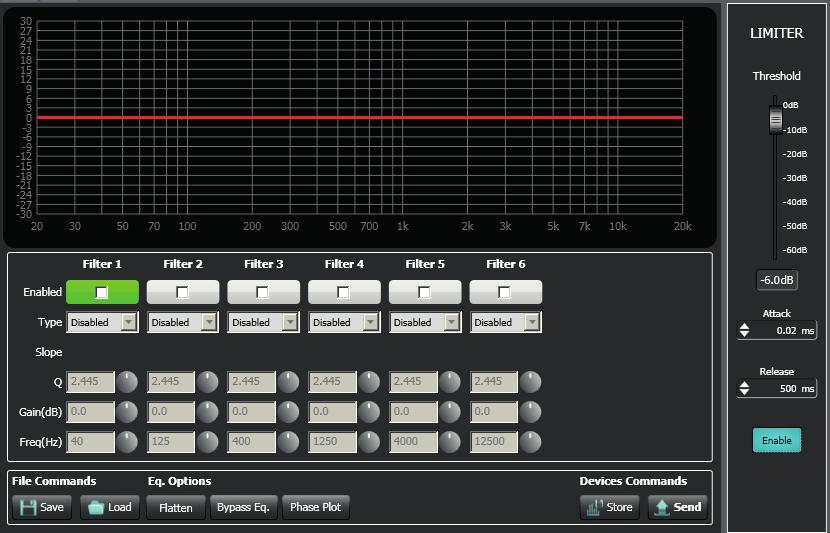 ENGLISH EQUALIZER Click EDIT to open the EQ/LIMITER setting window (of the respective audio output). EQUALIZER It is possible to set up to six independent filters (Filter 1, 2, 3, 4, 5, 6).