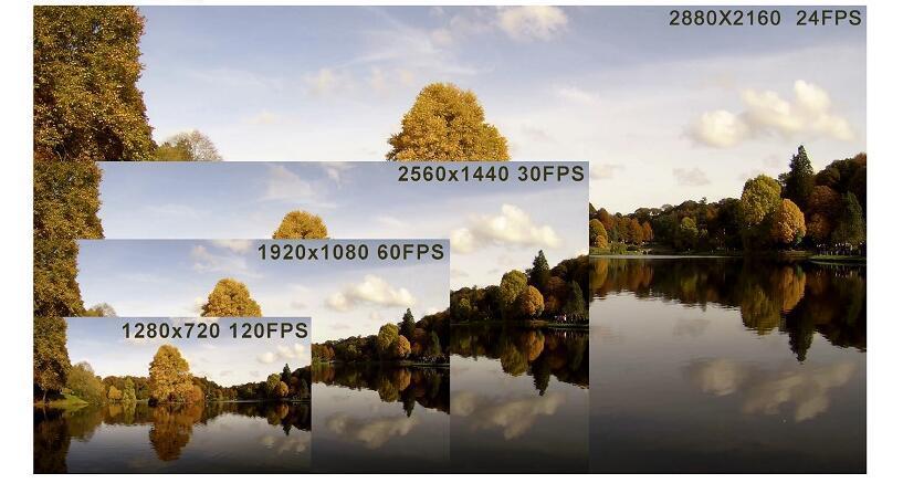 Default Setting: 1080P/60fps Loop Recording Available Intervals for Loop Recording are 2,3,5,10 minutes.
