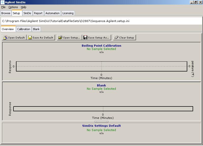 SimDis Data Analysis Tutorial The panel includes three subtabs Overview (the default opening view), Calibration, and Blank, and also a graphical display area