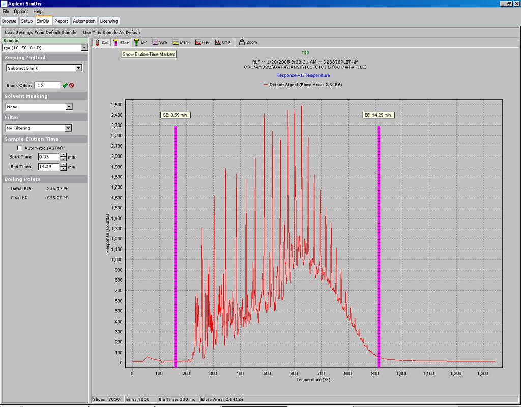 SimDis Data Analysis Tutorial Use the button to switch on or off display of start / end markers overlayed onto the sample s chromatographic display (Figure 28).