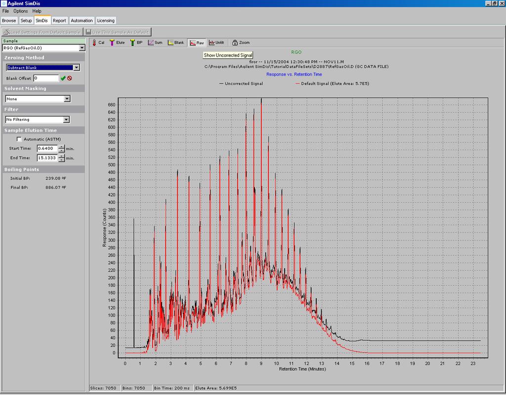 SimDis Data Analysis Tutorial Raw (Show Uncorrected Signal): switches the display between showing the corrected chromatographic signal (in our case, a baseline subtraction of the solvent blank) or