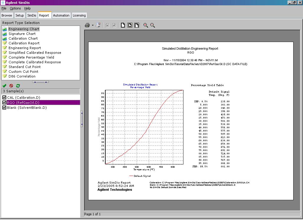 SimDis Data Analysis Tutorial Upon selecting the tab, the following view appears (Figure 33).