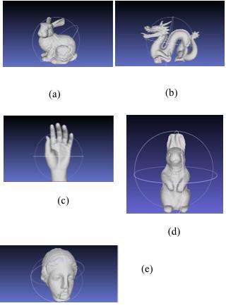 The models were selected to provide a diversity of mesh shapes; a shape like the bunny has many rounded faces, where Where p is a point on surface S, S is the surface to measure the distance to, S is