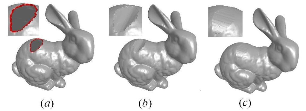 Figure 8: (a) rabbit model with a hole, (b) result without hole filling area minimization, (c) result with hole filling area minimization.