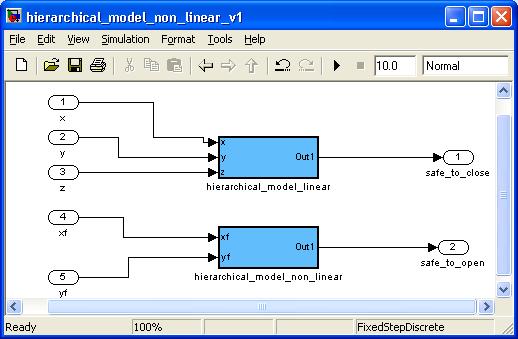 Example Simulink