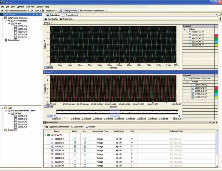 Encore Out-of-the-Box Software Features Interactive measurement software for Out-of-the-Box setup, acquisition, display, logging, analysis, and reporting Included with 6000 Series Ethernetbased data