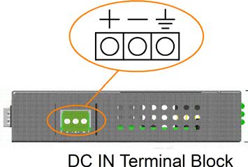 Using Terminal Blocks Three terminal contacts are provided: Vdc Positive (+) terminal Vdc