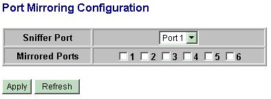 4.8 Port Mirroring Configuration Sniffer Port Mirrored Ports [Apply] [Refresh] Description The port is forwarded all packets received on the mirrored ports