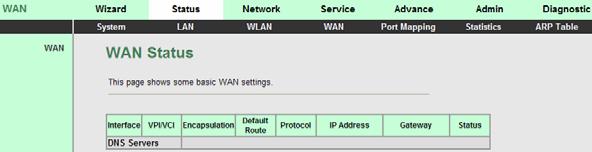 In this page, you can view basic status of WAN and DNS server.