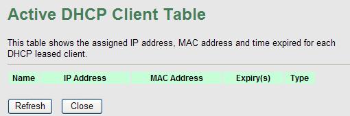 Field DNS Servers Set VendorClass IP Range ISP is used. You must enter host name (system name) on each individual PC. The domain name can be assigned from the router through the DHCP server.