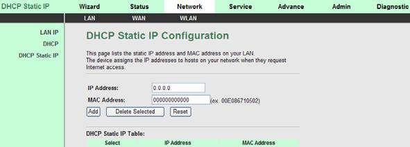 Enter the DHCP server address provided by your ISP. Click it to save the settings of this page. Click it to refresh this page. 3.4.1.