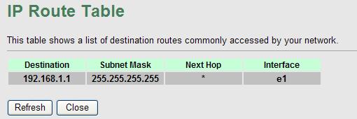 Field Destination Subnet Mask Next Hop Metric Interface Add Route Update Delete Selected Show Routes Static Route Table Enter the IP address of the destination device.