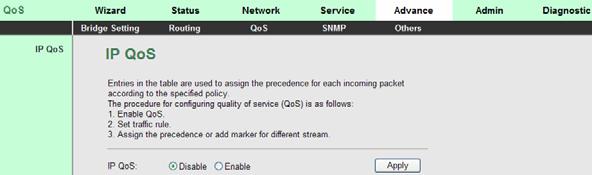 3.6.4 QoS Choose Advance > QoS, the page shown in the following figure appears.