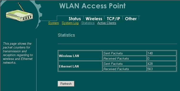Pag 14 Statistics The Statistics table shows the packets sent/received over wireless and Ethernet LAN respectively.
