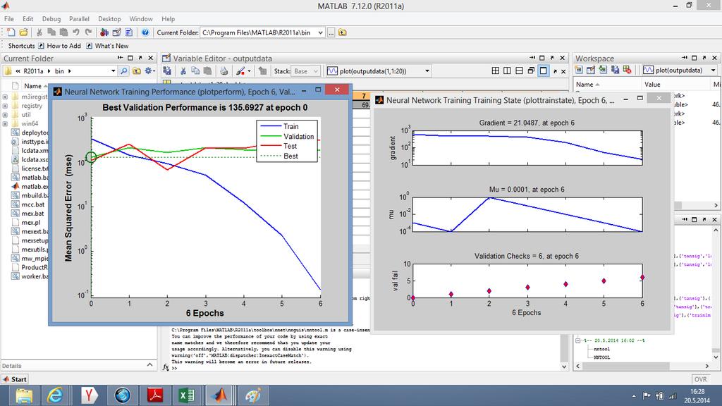 In the following section it will be seen the performance graphs of FCNN and MLP. 6.
