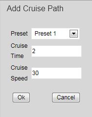 (1) Click to enter the cruise configuration interface. (2) Select a path No., and click to add the configured presets. (3) Select the preset, and input the cruise duration and cruise speed.