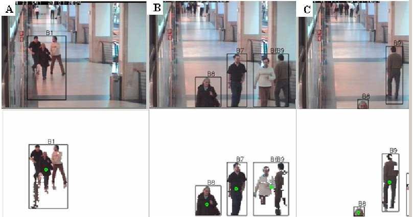 This video illustrates the effectiveness of our algorithm to detect individual tracking targets which initially appear as a group. Fig. 6A shows a person entering the scene with a bag.