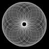 circles: c = 20