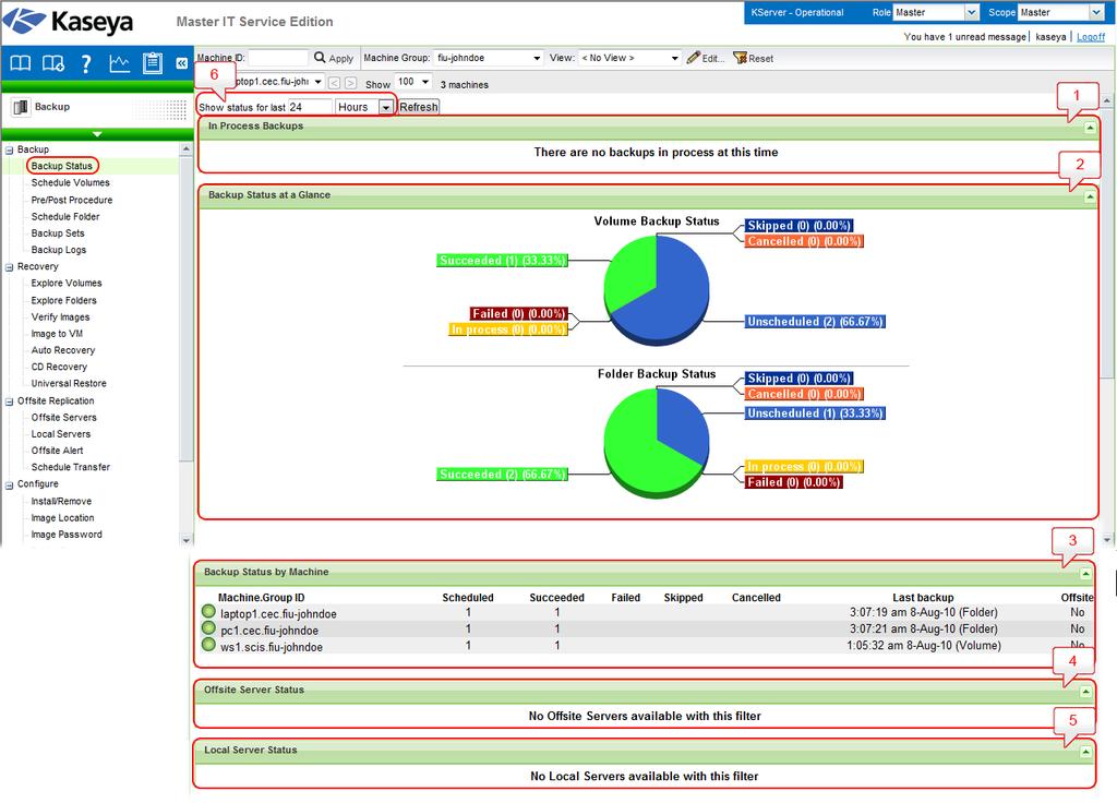 364 Chapter 10 - Sadjadi et al. 10.1 10.1.1 Status The Status page provides a dashboard view of the backup status of machine IDs that have the backup client installed. Fig. 10.1 below shows the generic view of the Status page.
