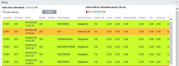 7.4. Verify SMDR On the Unicorn web interface, click Home System Billing.