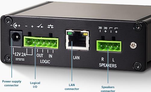 LAN: 2 x Hi-Speed Port Ethernet Ports 6. Desk or Wall Mounted 7.