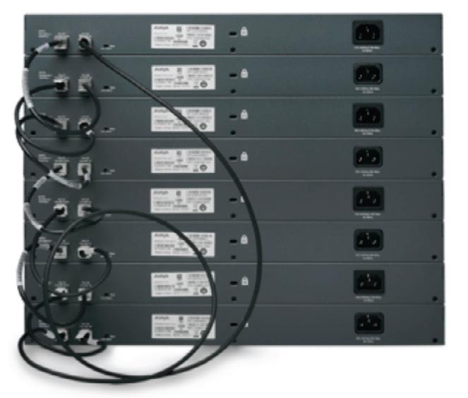 proportionally as new switches are added. The ERS 3500 series scales to a maximum of 80Gbps of virtual backplane throughput by simply cabling up 8 units together.