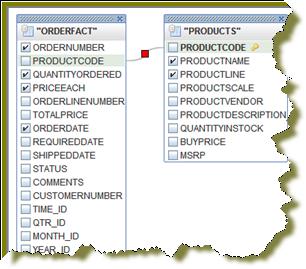 Deselect all PRODUCTS table fields, except for PRODUCTNAME and PRODUCTLINE. 13.