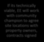 viable, EE will work with community champion to agree site locations with property owners,