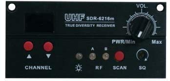 Switch on the receiver: The switch on the right is power switch and volume control Switch on the handheld microphone/beltpack transmitter: The LEDS A and B are lightning when the UHF link between